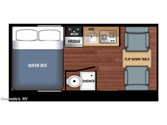 2021 Braxton Creek Bushwhacker Plus 17fl Rv For Sale In Opelousas La 70570 6627 Rvusa Com Classifieds