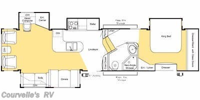 2008 Keystone Copper Canyon 360fwqds Rv For Sale In Opelousas La 70570 6632mab Rvusa Com Classifieds