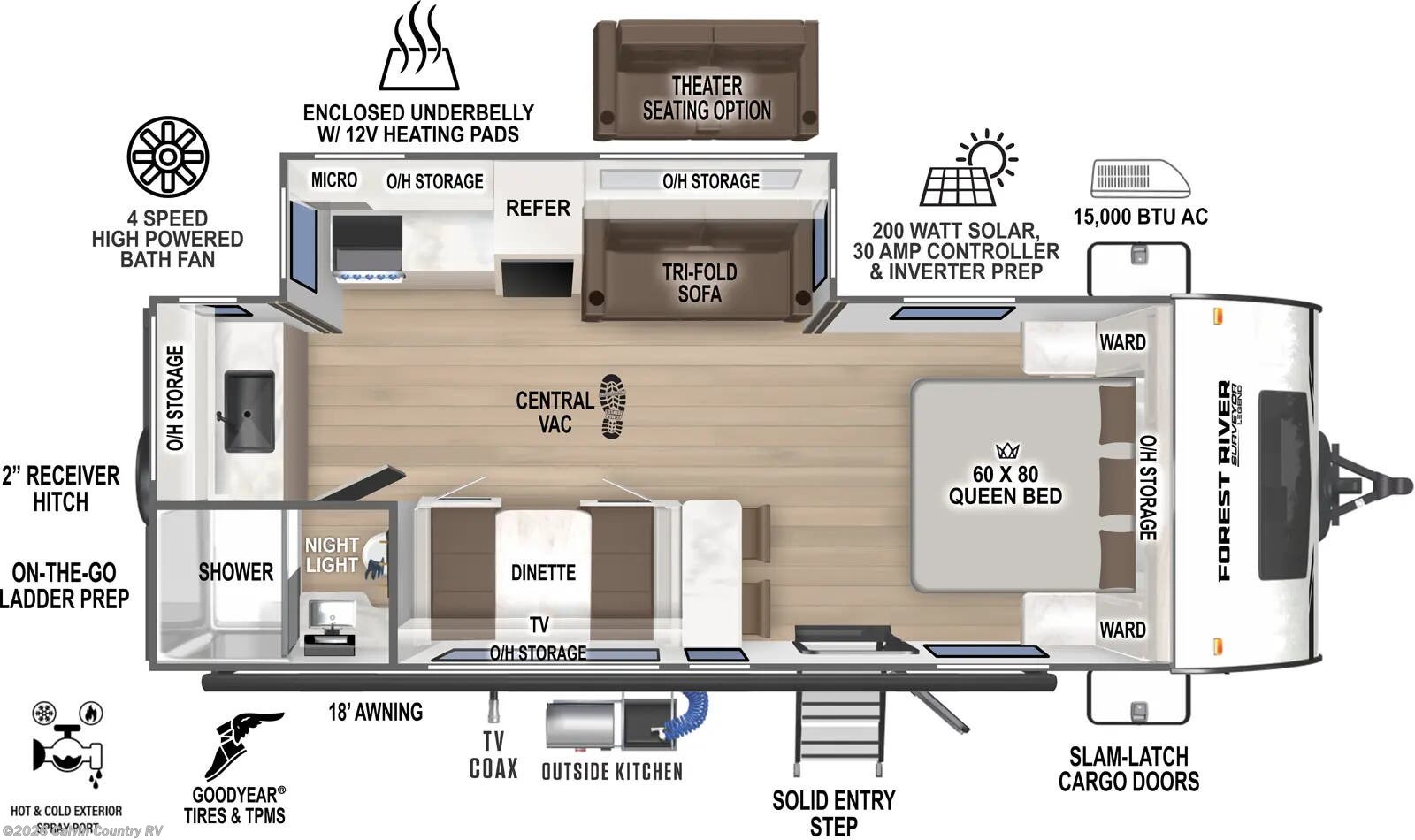 2026 Forest River Surveyor Legend 204MKLE - New Travel Trailer For Sale by Calvin Country RV in Depew, Oklahoma features Leveling Jacks, Medicine Cabinet, Roof Vents, Outside Kitchen, Water Heater