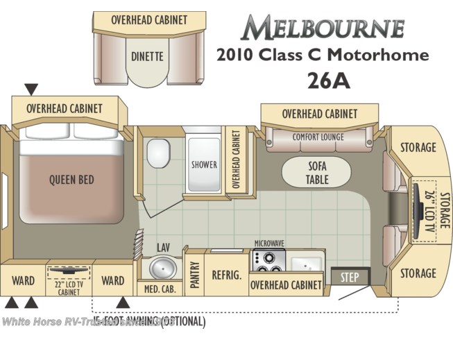 2010 Jayco Rv Melbourne 26a Double Slide For Sale In Williamstown