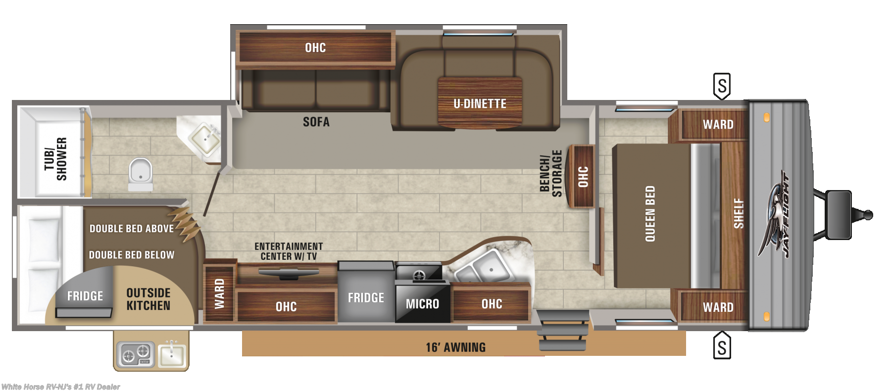 2020 Jayco Rv Jay Flight Slx 284bhs Two Bedroom U Dinette