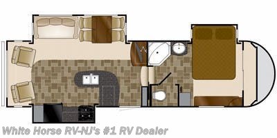 2011 Heartland Rv Greystone Gs29mk Triple Slide Rear Living For