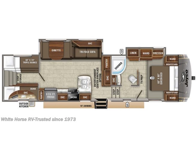 2006 Granite Ridge Jayco Inc