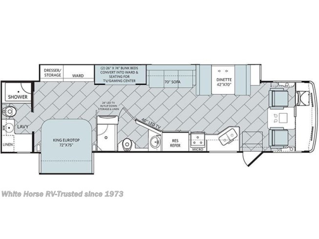 2018 Holiday Rambler Vacationer Xe 36f 2 Bdrm Double Slide 2 Baths Bunk Beds Rv For Sale In Williamstown Nj 08094 P13438 Rvusa Com Classifieds 2022 Holiday Rambler Vacationer Xe 36f