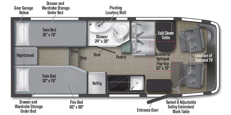 2025 Winnebago Ekko Transit 22A