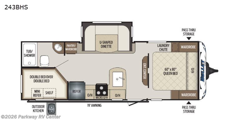 2019 Keystone Bullet 243BHS - Used Travel Trailer For Sale by Parkway RV Center in Ringgold, Georgia features Slideout