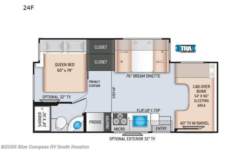 2020 Thor Motor Coach Chateau 24F - Ford - Used Class C For Sale by Blue Compass RV South Houston in Alvin, Texas features Slideout