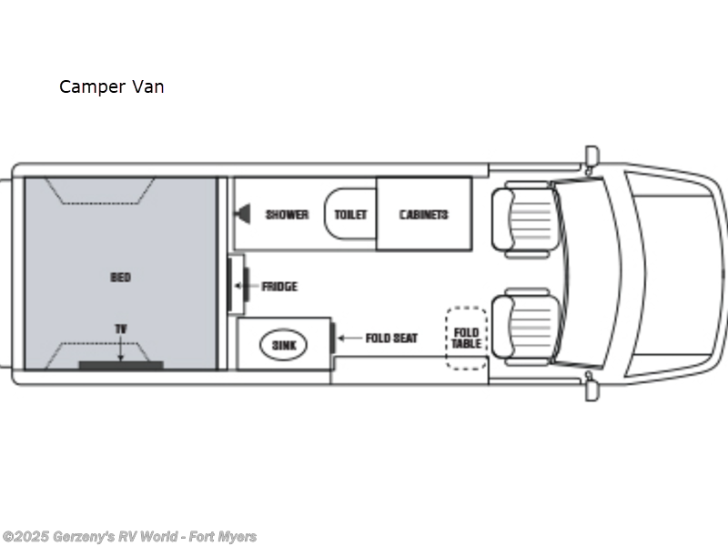 2025 Waldoch Coya - New Class B For Sale by Gerzeny's RV World - Fort Myers in Fort Myers, Florida