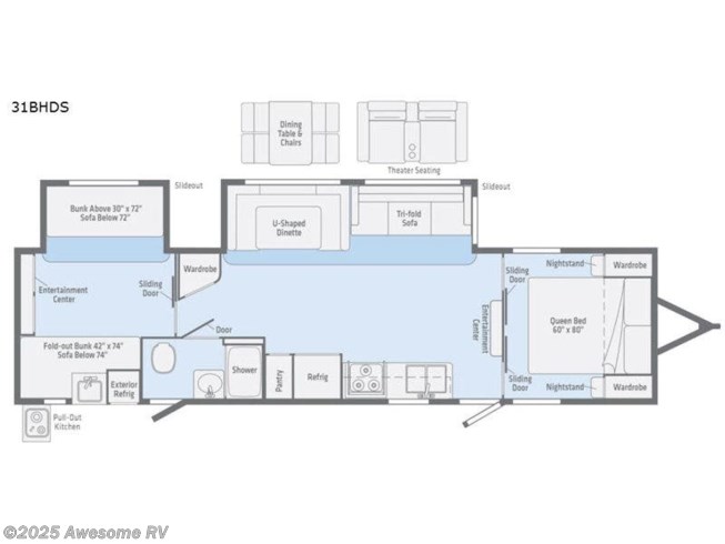 2019 Winnebago Rv Minnie Plus 31bhds For Sale In Chehalis Wa 98532 45005