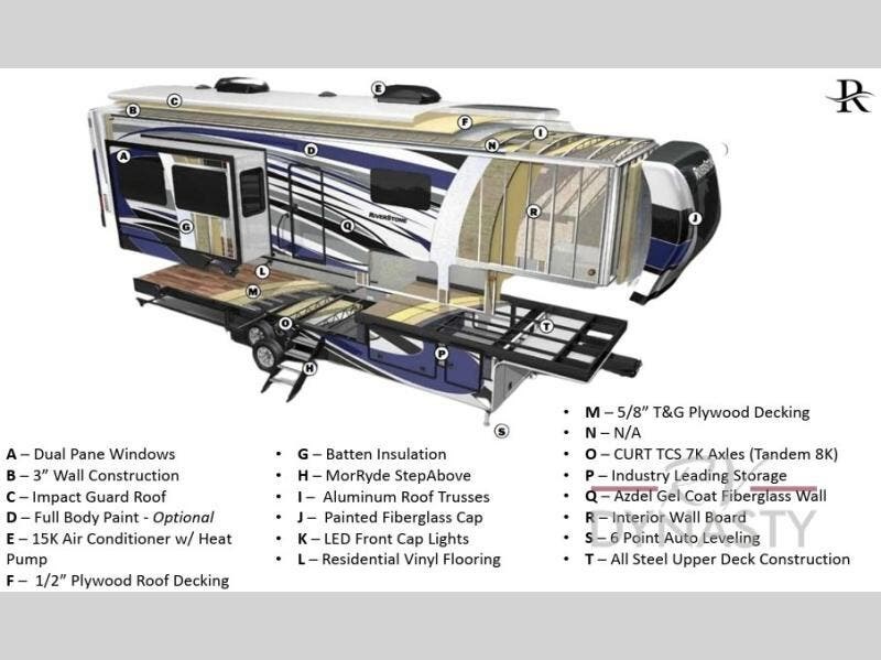 New 2027 Forest River RiverStone 42FSKG available in Bunker Hill, Indiana