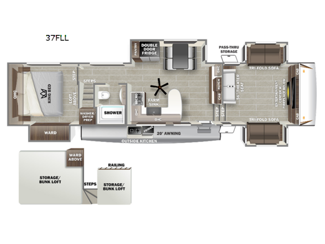 2024 Forest River Sabre 37FLL - New Fifth Wheel For Sale by RV Dynasty in Bunker Hill, Indiana