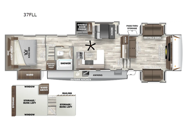 2024 Forest River Sabre 37FLL - New Fifth Wheel For Sale by RV Dynasty in Bunker Hill, Indiana