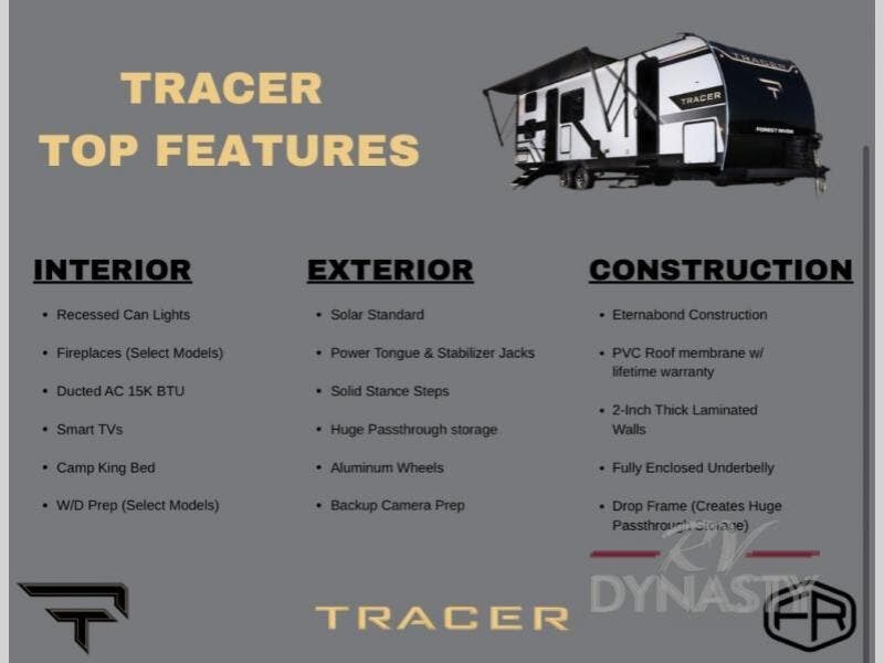 2026 Tracer 255DS by Prime Time from RV Dynasty in Bunker Hill, Indiana