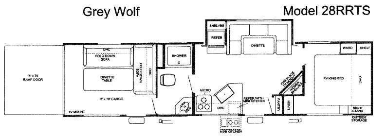 2026 Forest River Cherokee Grey Wolf 28RRTS - New Toy Hauler For Sale by RV Dynasty in Bunker Hill, Indiana features Slideout