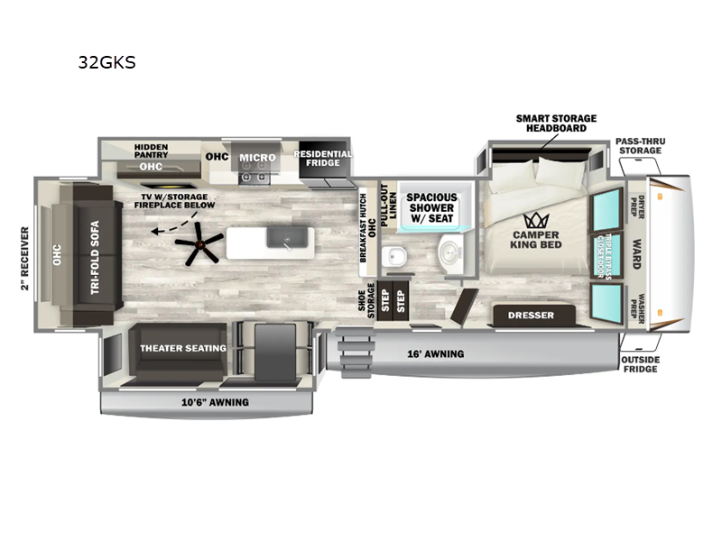 2025 Forest River Sabre 32GKS - New Fifth Wheel For Sale by RV Dynasty in Bunker Hill, Indiana features Slideout