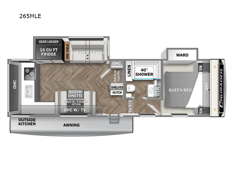2024 Prime Time Crusader 265MLE - New Fifth Wheel For Sale by RV Dynasty in Bunker Hill, Indiana features Slideout