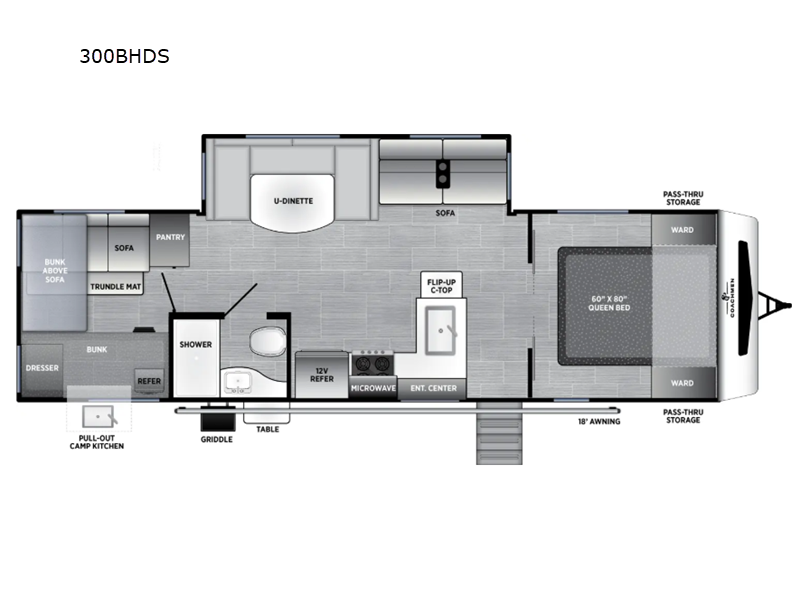 2026 Coachmen Freedom Express Ultra Lite 300BHDS - New Travel Trailer For Sale by RV Dynasty in Bunker Hill, Indiana features Slideout