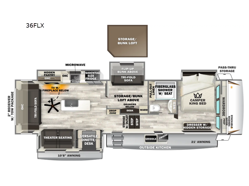 2026 Forest River Sabre 36FLX - New Fifth Wheel For Sale by RV Dynasty in Bunker Hill, Indiana features Slideout