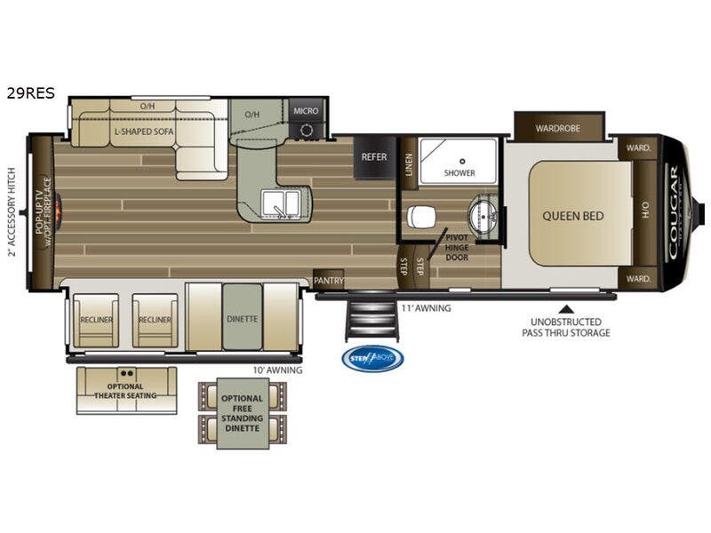 2019 Keystone Cougar Half-Ton Series 29RES - Used Fifth Wheel For Sale by RV Dynasty in Bunker Hill, Indiana features Slideout