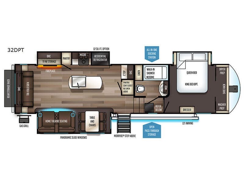2019 Forest River Sabre 32DPT - Used Fifth Wheel For Sale by RV Dynasty in Bunker Hill, Indiana features Slideout