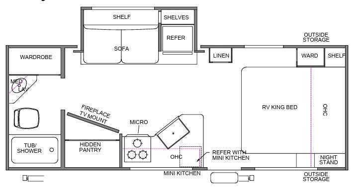 2027 Forest River Cherokee Grey Wolf 21AB - New Travel Trailer For Sale by RV Dynasty in Bunker Hill, Indiana