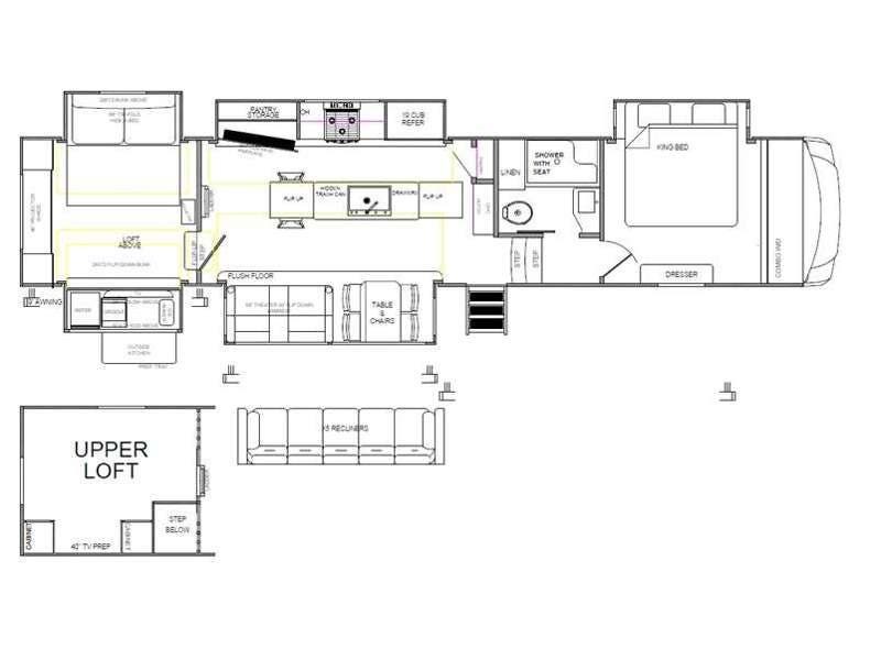 2027 Forest River Cherokee Arctic Wolf 37LOFT - New Fifth Wheel For Sale by RV Dynasty in Bunker Hill, Indiana