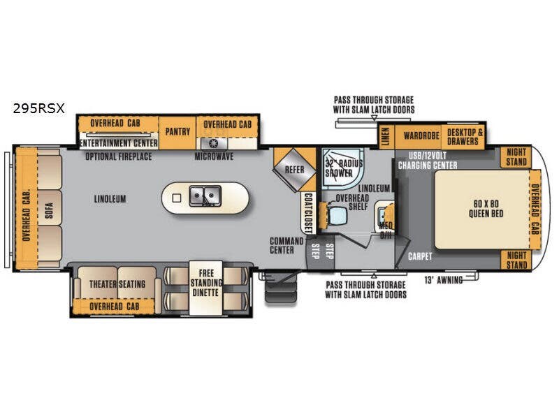 2018 Forest River Wildcat Maxx 295RSX - Used Fifth Wheel For Sale by RV Dynasty in Bunker Hill, Indiana features Slideout