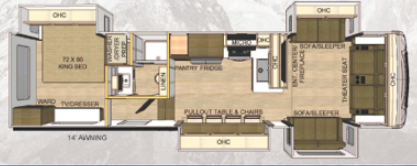 2027 Forest River Columbus 363FL - New Fifth Wheel For Sale by RV Dynasty in Bunker Hill, Indiana