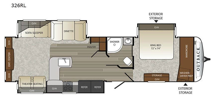 2018 Keystone Outback 326RL - Used Travel Trailer For Sale by RV Dynasty in Bunker Hill, Indiana features Slideout