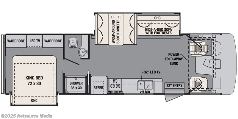 Wiring Diagram For Forest River Rv - HENWRITHINGS