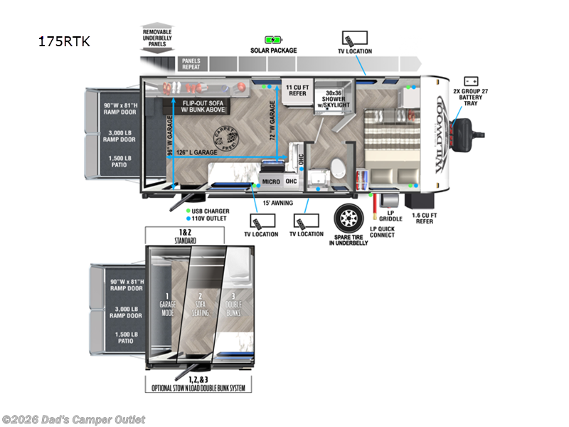 2023 Forest River Salem FSX 175RTK RV for Sale in Gulfport, MS 39503