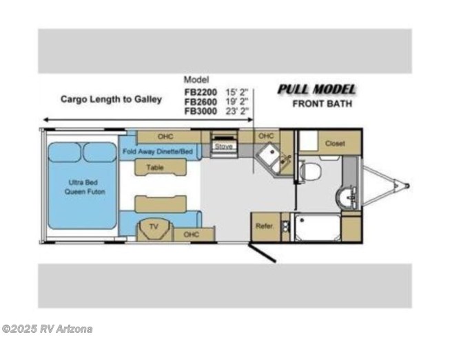 2006 Weekend Warrior FSC2800 - Used Toy Hauler For Sale by RV Arizona in El Mirage, Arizona