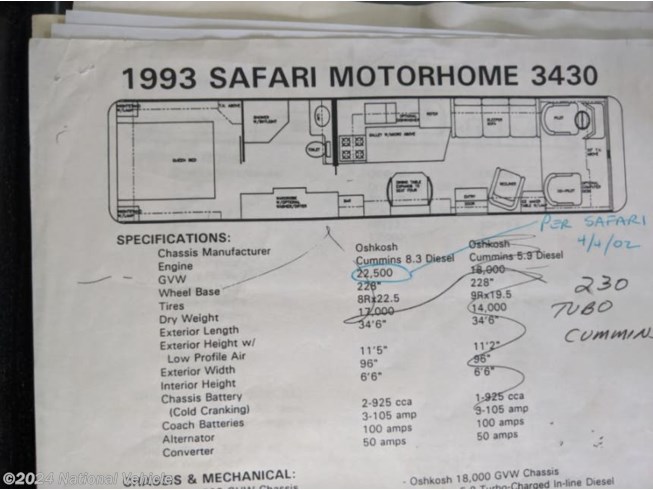 Safari Serengeti Rv Manual