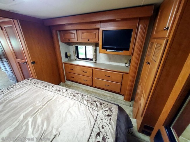 Unit Image