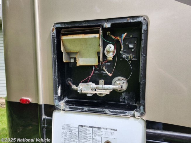 Unit Image