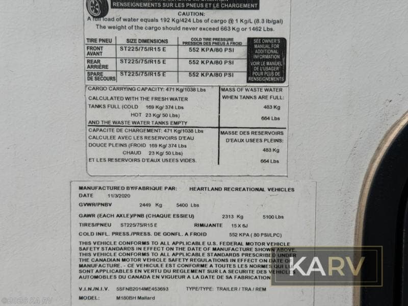 Used 2021 Heartland Mallard 180BH available in Desert Hot Springs, California