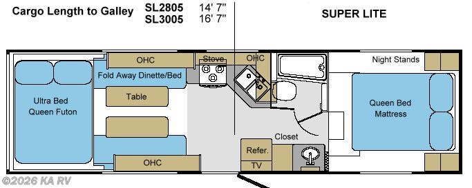 2006 Weekend Warrior Weekend Warrior SL 2805 - Used Toy Hauler For Sale by KA RV in Desert Hot Springs, California