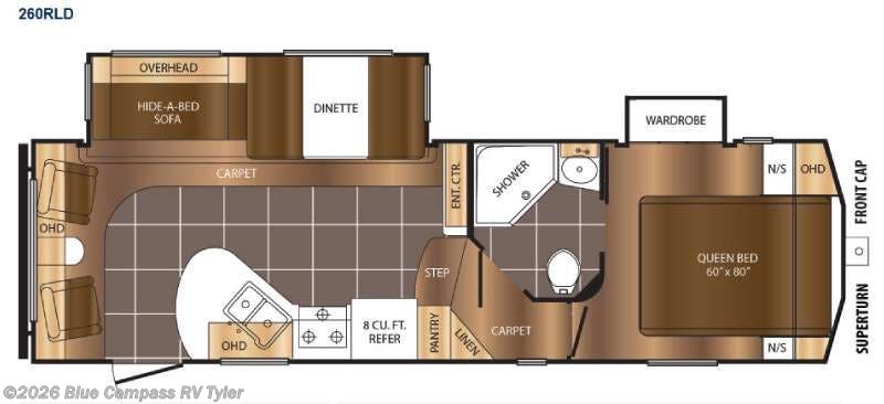 2016 Prime Time Crusader 260RLD - Used Fifth Wheel For Sale by Blue Compass RV Tyler in Tyler, Texas features Slideout