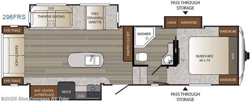 2016 Keystone Outback 296FRS - Used Fifth Wheel For Sale by Blue Compass RV Tyler in Tyler, Texas features Slideout