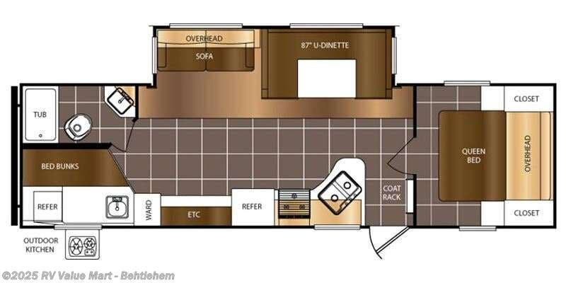 2016 Forest River AVENGER ATI 27DBS - Used Travel Trailer For Sale by RV Value Mart - Behtlehem in Bath, Pennsylvania features Slideout