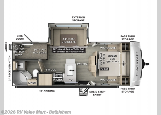 2027 Forest River Flagstaff Micro Lite 25DBH - New Travel Trailer For Sale by RV Value Mart - Bethlehem in Bath, Pennsylvania