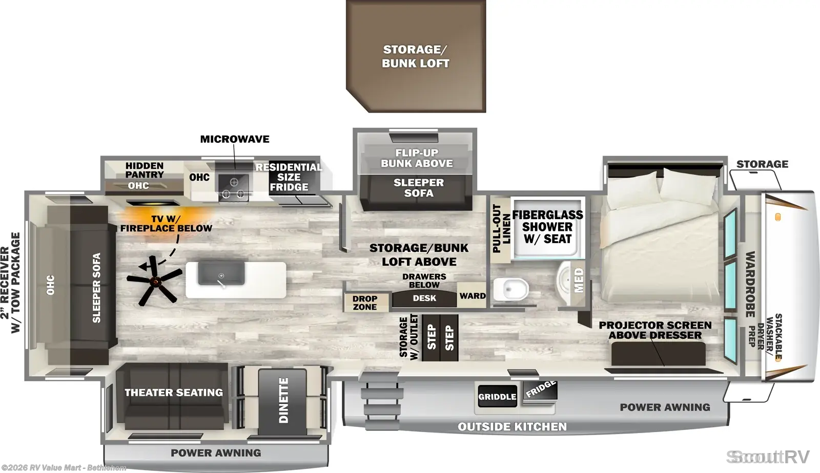 2027 Forest River Sabre 36FLX - New Fifth Wheel For Sale by RV Value Mart - Bethlehem in Bath, Pennsylvania