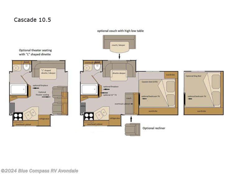 New 2025 Host Cascade Host Campers  10.5 available in Avondale, Arizona