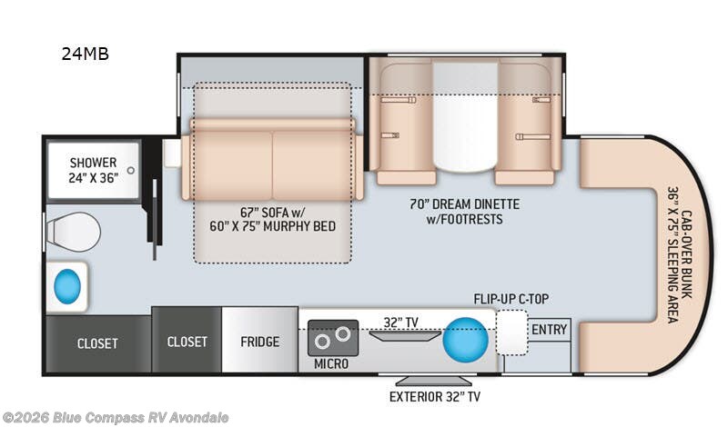 2020 Thor Motor Coach Synergy Sprinter 24MB - Used Class C For Sale by Blue Compass RV Avondale in Avondale, Arizona features Slideout