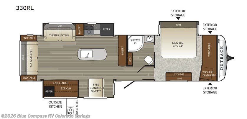 2018 Keystone Outback 330RL - Used Travel Trailer For Sale by Blue Compass RV Colorado Springs in Colorado Springs, Colorado features Slideout