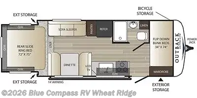 2019 Keystone Outback Ultra Lite 210URS - Used Travel Trailer For Sale by Blue Compass RV Wheat Ridge in Wheat Ridge, Colorado