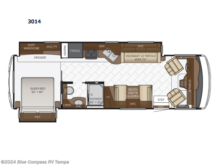 Used 2022 Newmar Bay Star 3014 available in Dover, Florida