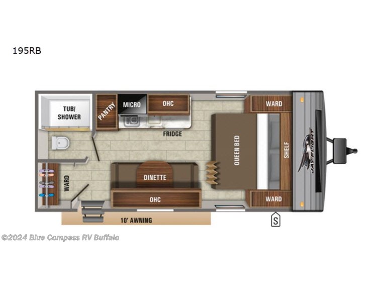 Used 2020 Jayco Jay Flight SLX 7 195RB available in West Seneca, New York