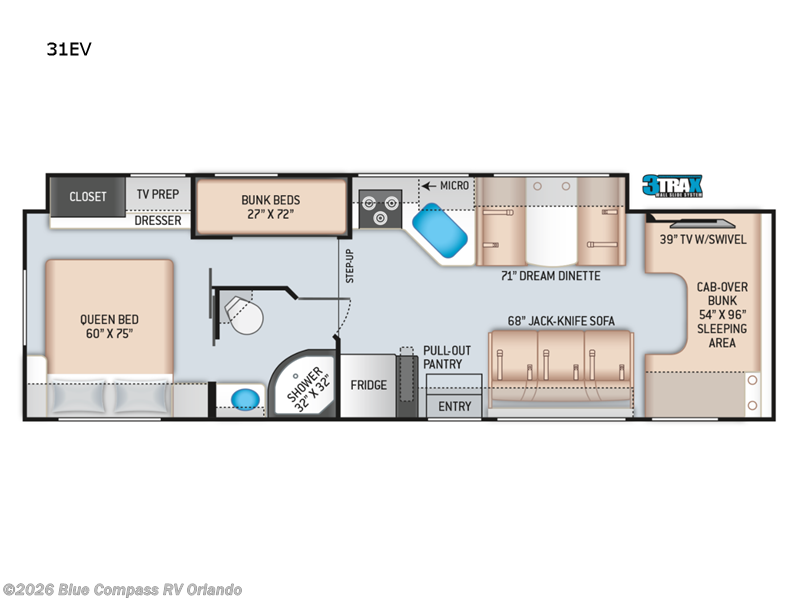 2022 Thor Motor Coach Chateau 31EV - Used Class C For Sale by Blue Compass RV Orlando in Casselberry, Florida features Slideout