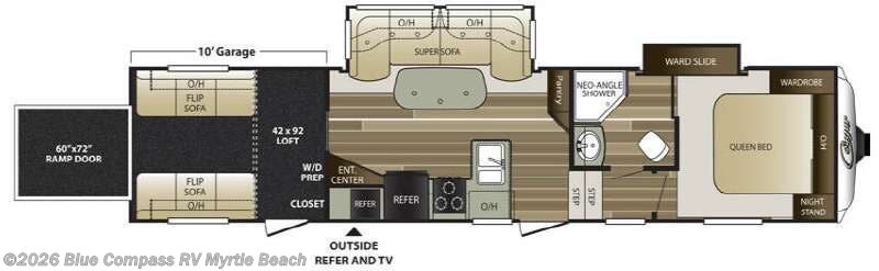 2015 Keystone Cougar 326SRX - Used Fifth Wheel For Sale by Blue Compass RV Myrtle Beach in Myrtle Beach, South Carolina features Slideout